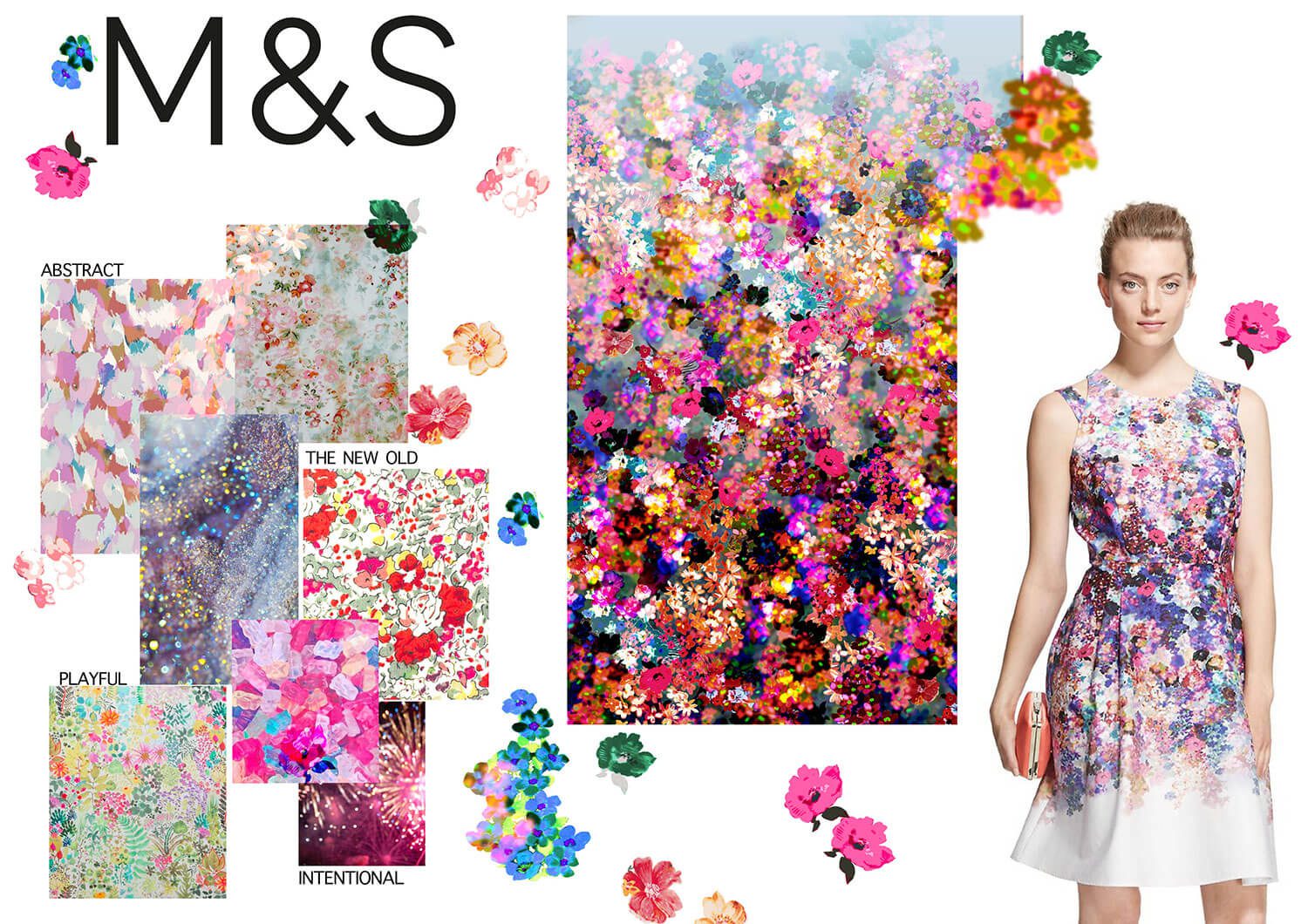 M&S-CASE-STUDY M&S-CASE-STUDY
