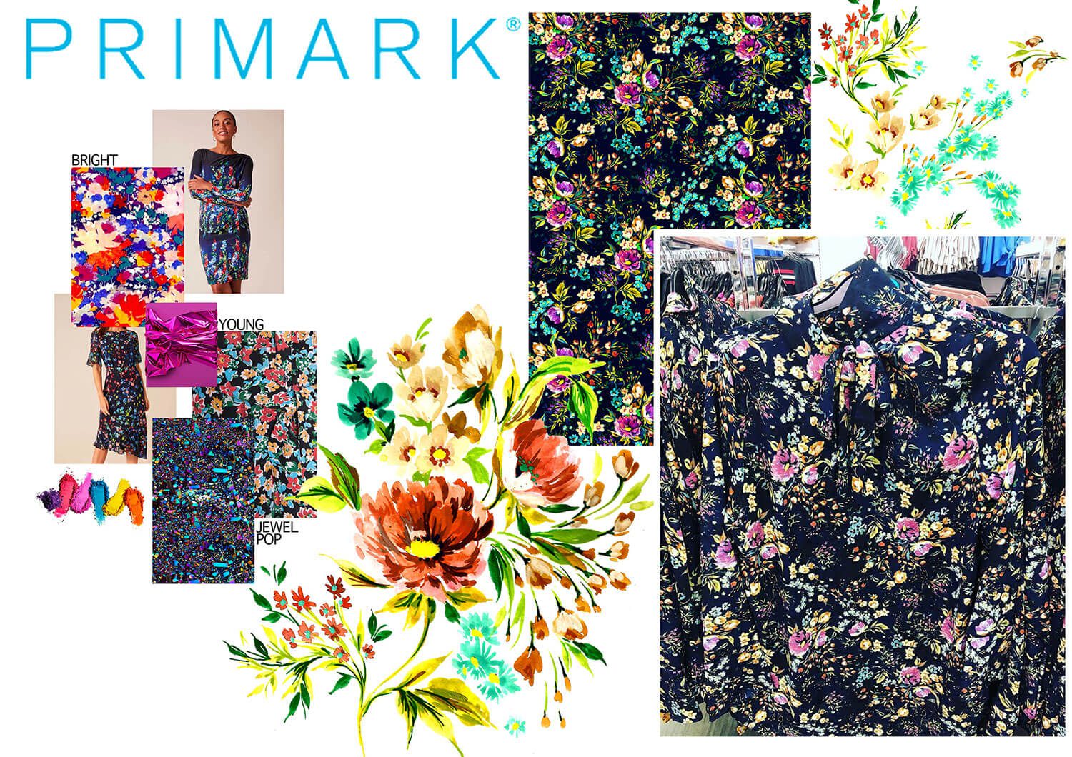 PRIMARK-CASE-STUDY PRIMARK-CASE-STUDY